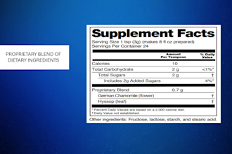 create   supplement facts label and drug facts label