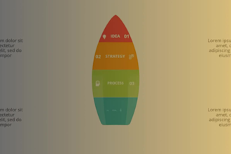 revamp powerpoint presentation redesign or edit pitchdesk canva slides in 24hrs