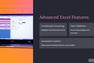 create excel dashboards, graphs, and charts