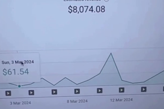 create professional cash cow youtube videos expert cash cow video