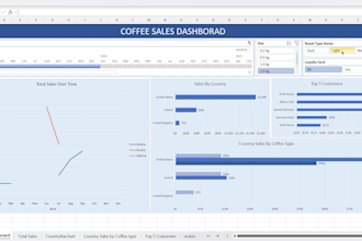 provide zero error excel data cleaning and formatting