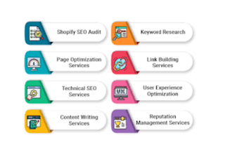 do advance shopify seo for boost sales and google rankings