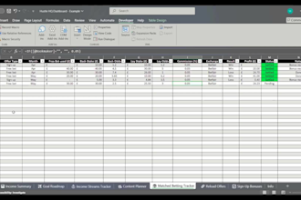 build one click excel dashboards, custom trackers and reports with vba