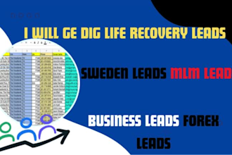 ge dig life crypto leads sweden leads mlm leads business leads forex leads