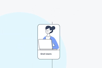 create saas video, software explainer, saas explainer video, product overview