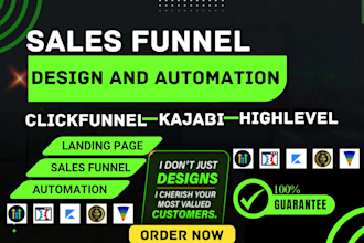 create clickfunnel gohighlevel kajabi website funnel automation membership sites