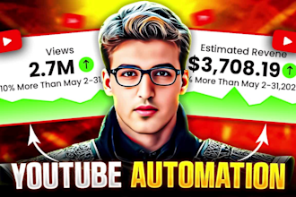 automate your youtube automation channel and be top 10 cash cow videos creator