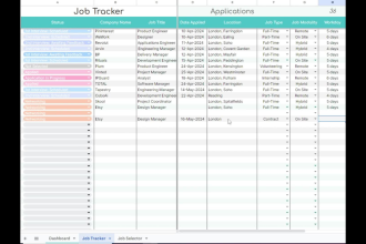 be your google sheets expert