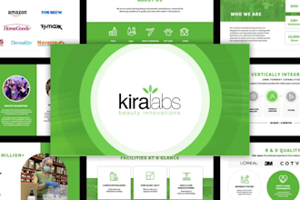 design a professional powerpoint presentation