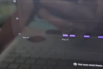 do twitch channel promotion to increase live viewers, chattters and engagement