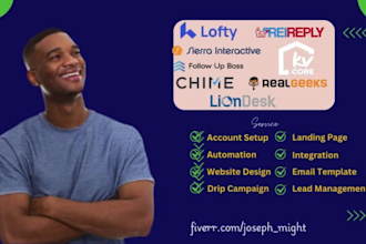 set up and manage real estate CRM and idx websites lofty kvcore follow up boss