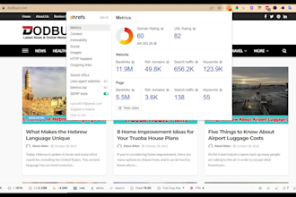 publish high da guest post on my business guest post