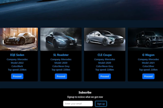 develop modern full stack web applications using mern stack