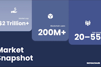 design animated powerpoint presentations with smooth transitions