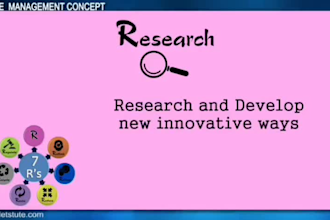 do environment pollution project