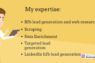 do your b2b lead generation and lead sourcing for any business