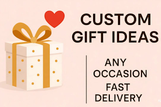 personalized gift ideas for birthdays,anniversaries and more in 24 hour
