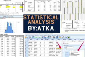 do data analysis and interpretation thorough spss