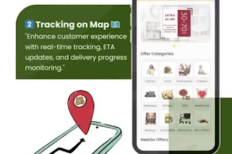 build shopify store or dropshipping ecommerce store, shopify website