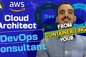 provide expert devops consulting for AWS, docker, kubernetes, terraform, cicd
