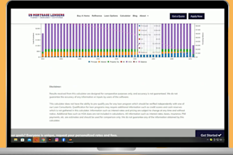 design mortgage, home loan, or loan officer wordpress website