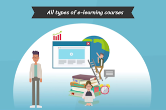 create a 2d animated video for an elearning course