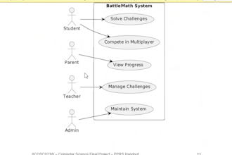 help with computer science and programming work