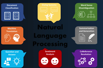 do nlp tasks using hugging face, langchain, llama, openai