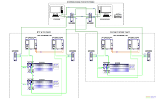 draw eplan electrical schematics, wiring and autocad layout