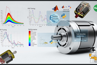 design dc motor control system on rpi, pid tuning in matlab, simulink or python