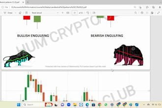 make you an candlestick patterns expert