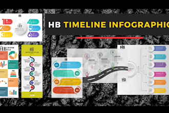 create professional super timeline infographics