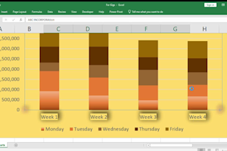 turn raw and complex data into professional charts and graphs visual