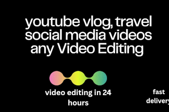professionally edit and cut your videos
