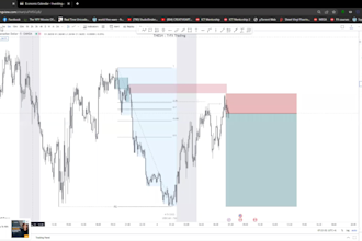 teach you to master forex trading with ict concepts