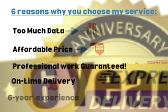 do business emails, google map scraping, lead generation