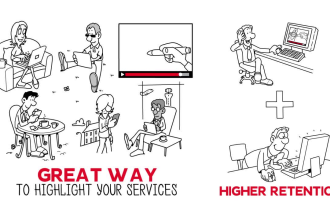 make amazing fiverr gig video to promote and rank your gig