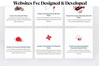 design a future ready website with ai and mobile friendly layouts
