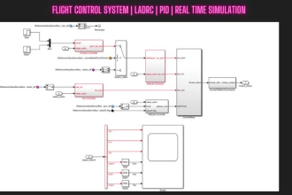 do modeling, simulation and control design of a quadcopters, aircrafts and uavs