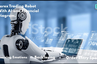code stocks and crypto trading bot strategy for any brokerage