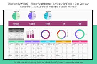 annual budget tracker google sheets template excel monthly budget spreadsheet