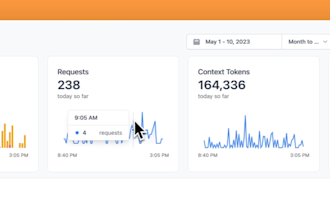 integrate realtime usage and monitoring of your ai apps on the dashboard