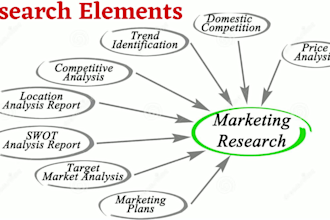 build a market research and product presentation