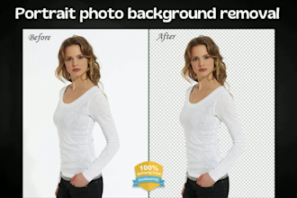 background removal for amazon product listing