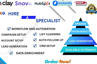 hyper personalized email flow, clay io instantly ai lead gen b2b cold outreach
