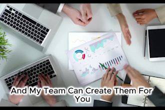 create viral faceless youtube video and faceless channel