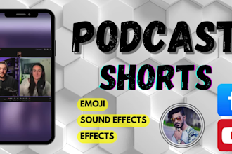 edit tiktok, instagram reels, youtube shorts with captions