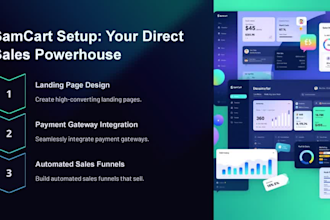 supercharge your book sales with expert KDP marketing, amazon ads isbn,  samcart