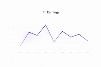 build your own ai saas content generator website tool like jasper ai