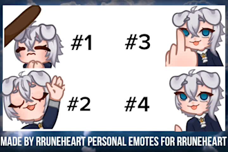 create ych animated emotes for twitch discord kick etc